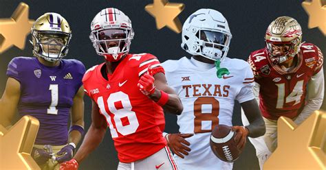 top 10 college wide receivers 2023|best returning wide receivers 2023.